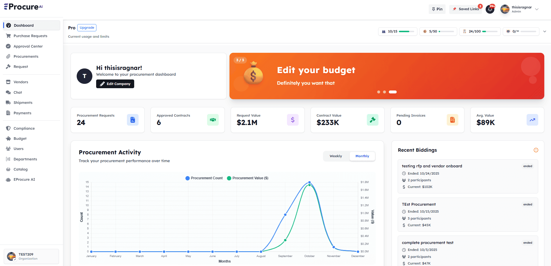 Dashboard Screenshot