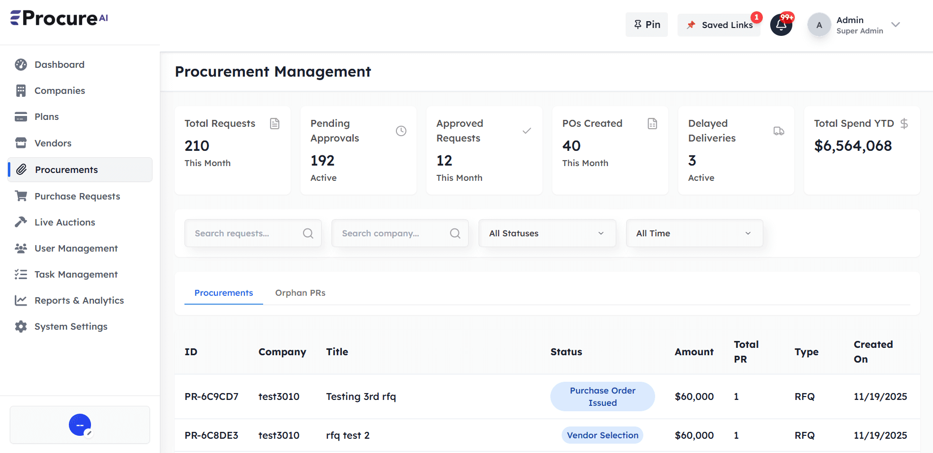 Dashboard Screenshot