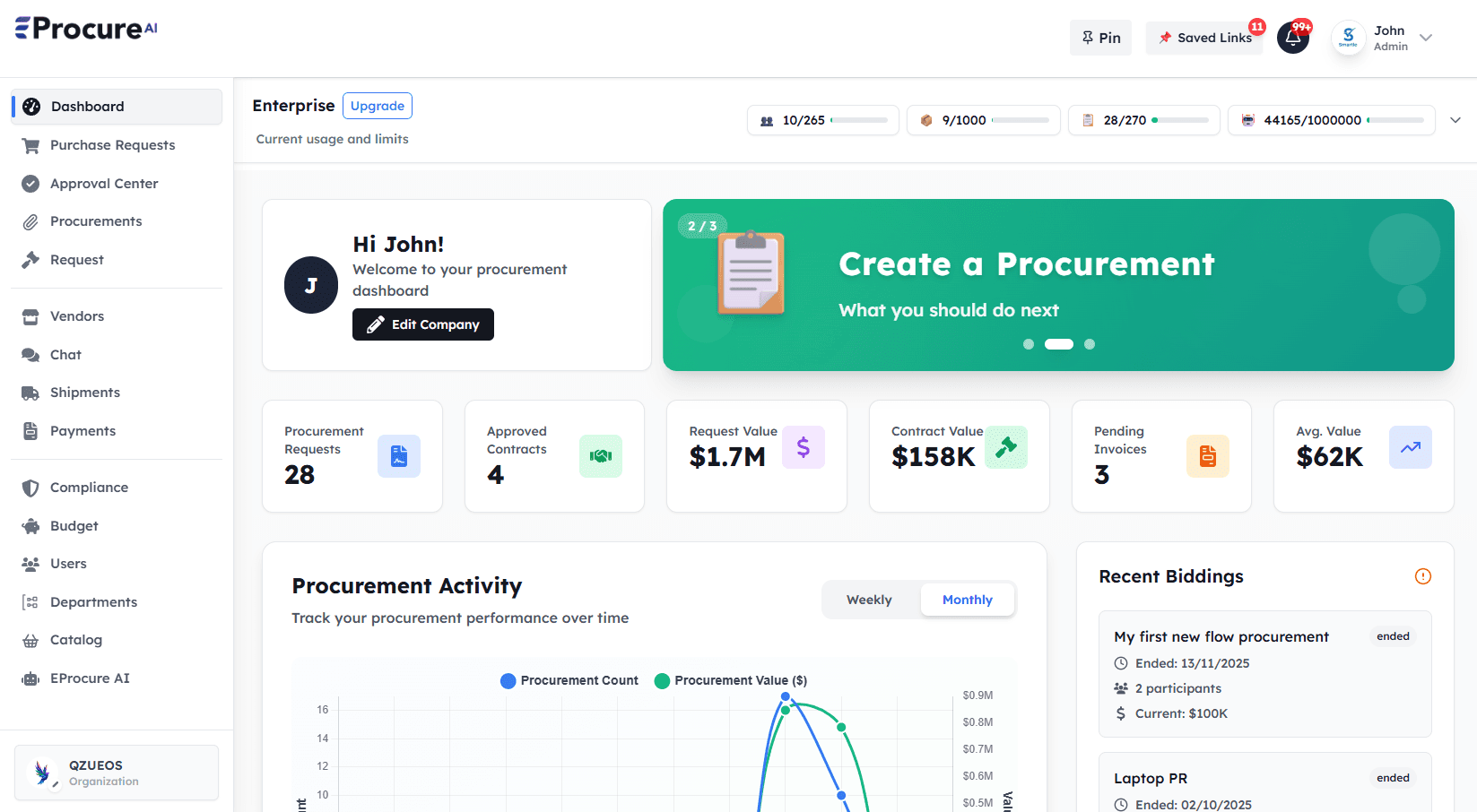Dashboard Screenshot