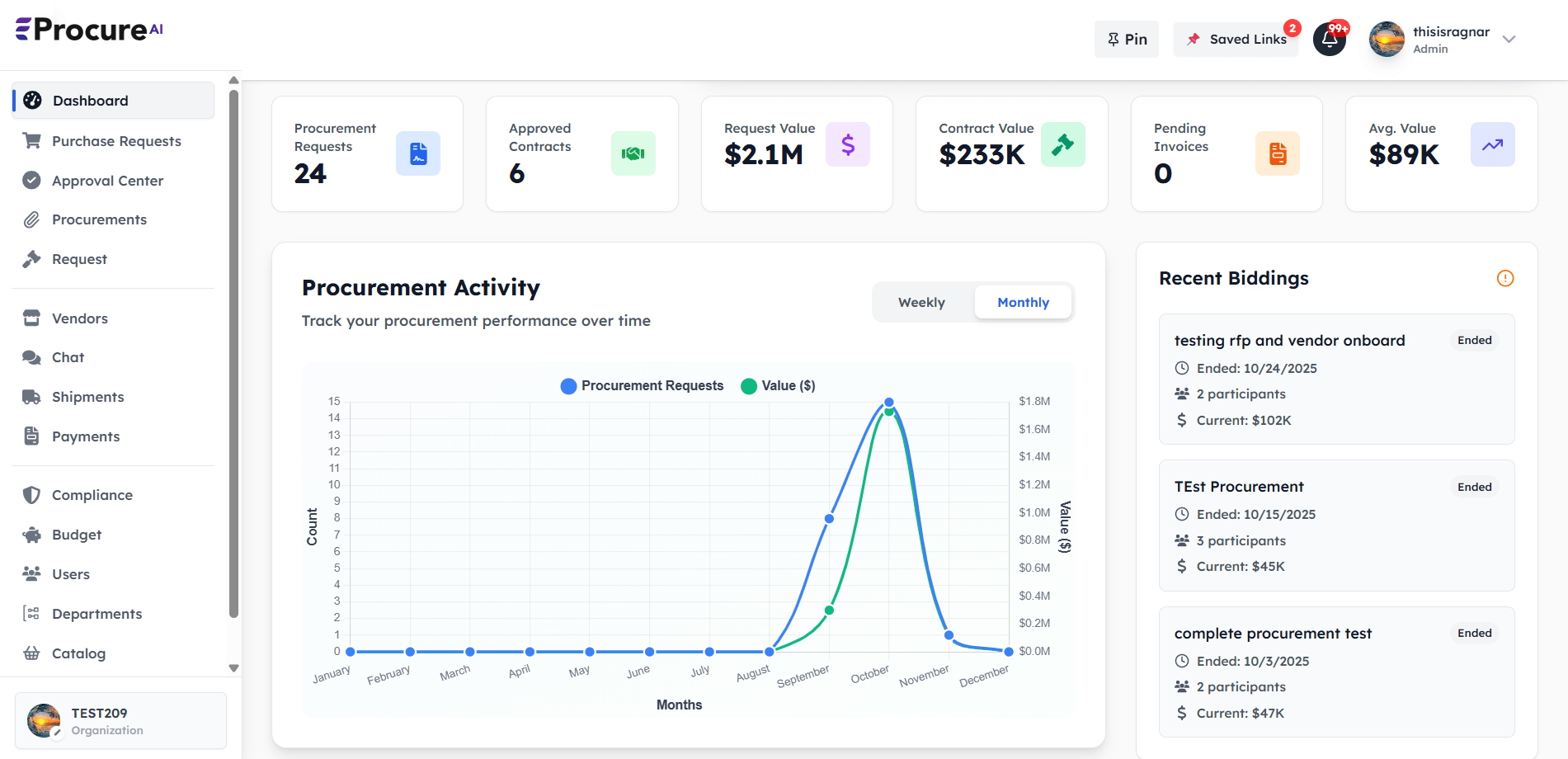 Dashboard Screenshot