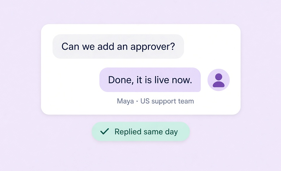 Customer question answered the same day by the in-house support team in the United States
