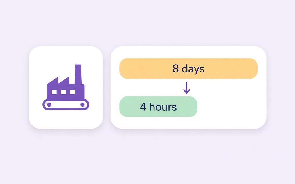 Manufacturing case study showing PO cycle from eight days to under four hours
