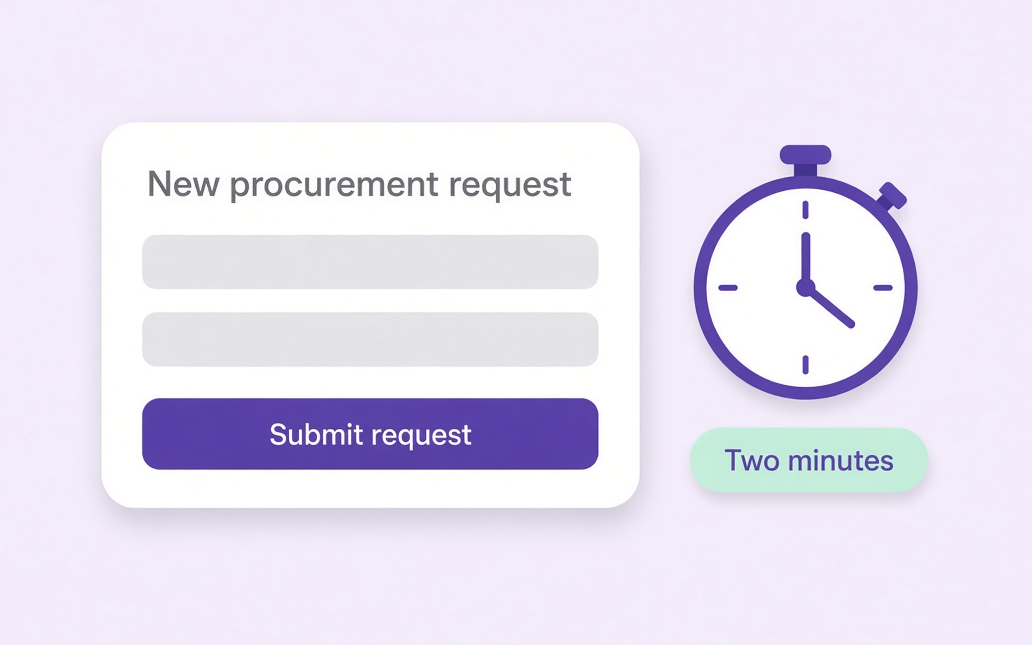 Adoption checklist with people using procurement software