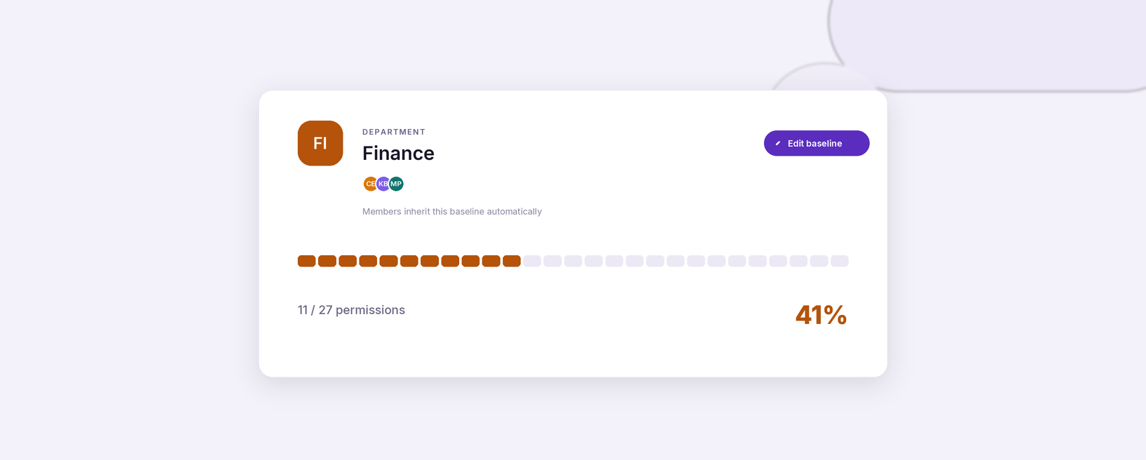 Department detail with baseline permissions for Finance