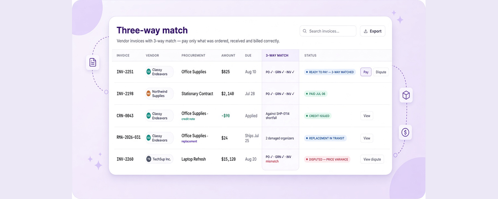 Three-way match column linking PO, GRN, and invoice