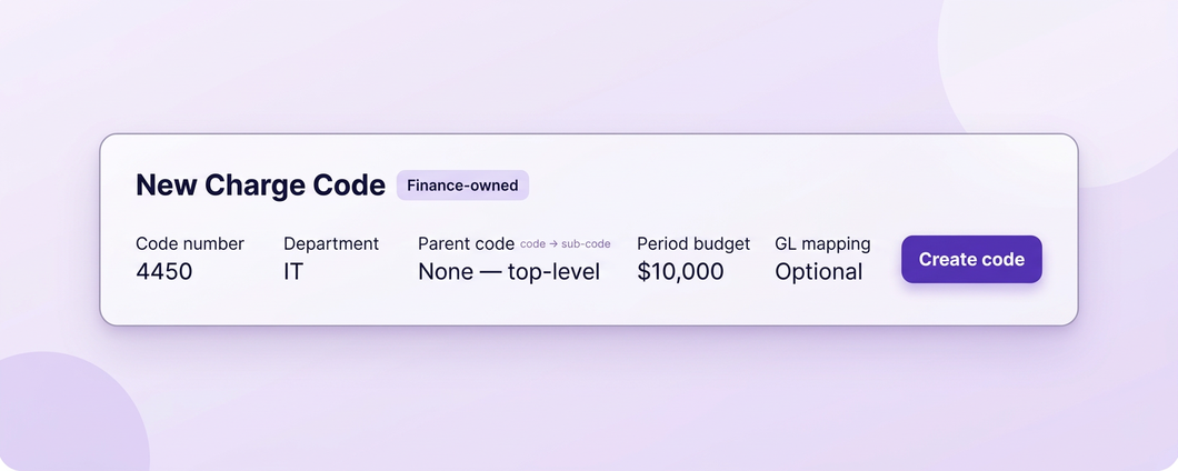 New charge code form with code number and budget fields