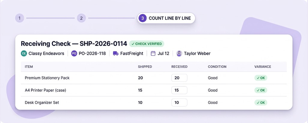 Line-by-line count with shipped versus received quantities