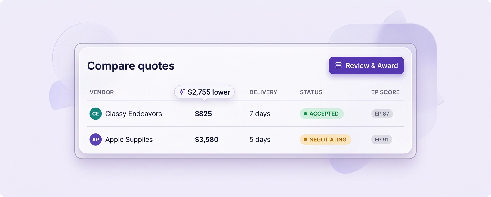 Collect and compare supplier quotes side by side