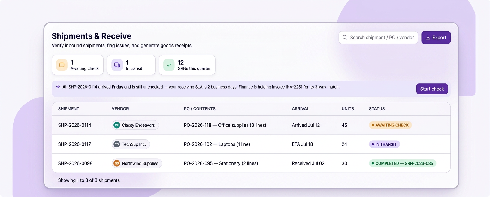 Shipments and receiving check recording what arrived