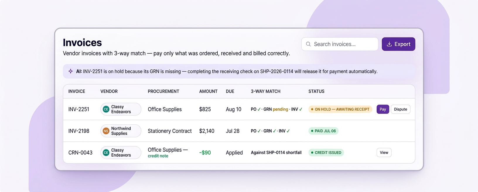 Invoice matched to finalize the spend figure