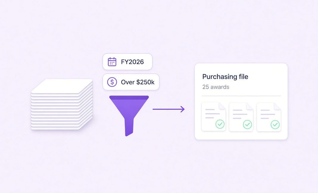 Award records filtered by year and value into a purchasing file with evidence attached