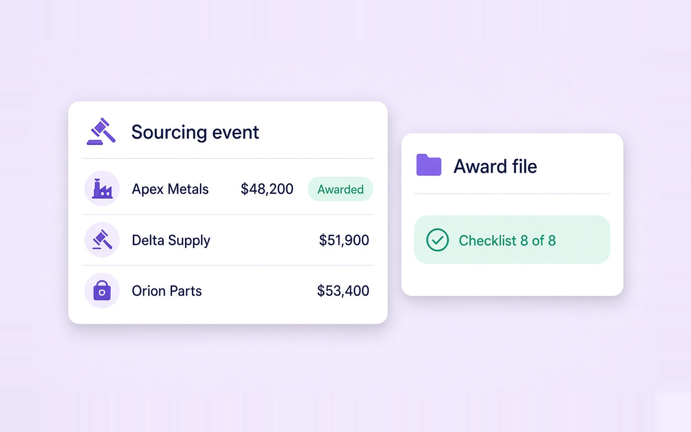 Vendor responses and award summary for government contractors