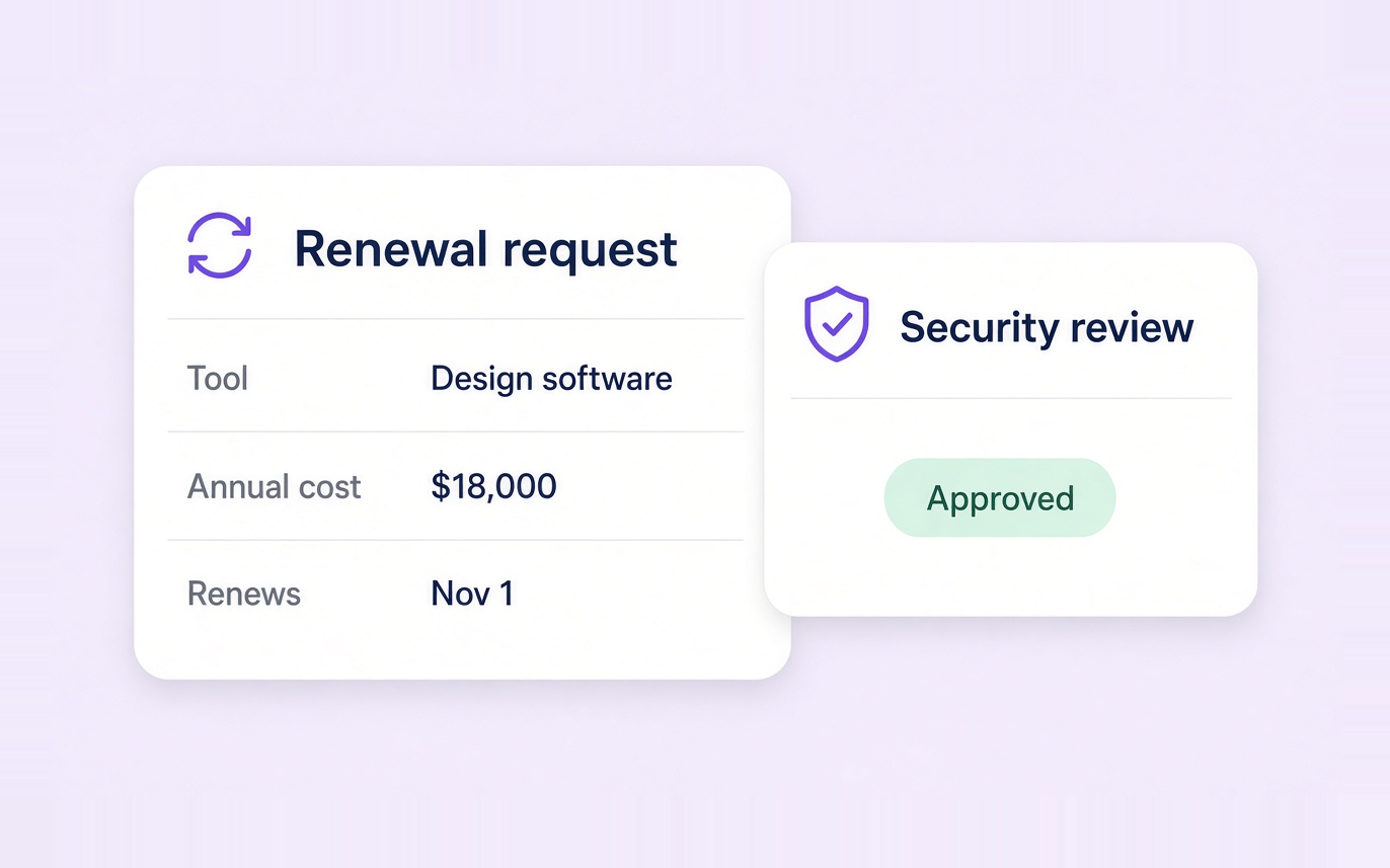 Software renewal request and SaaS spend visibility