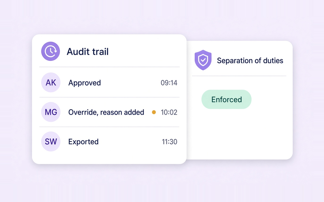 Audit trail and access controls for controllers