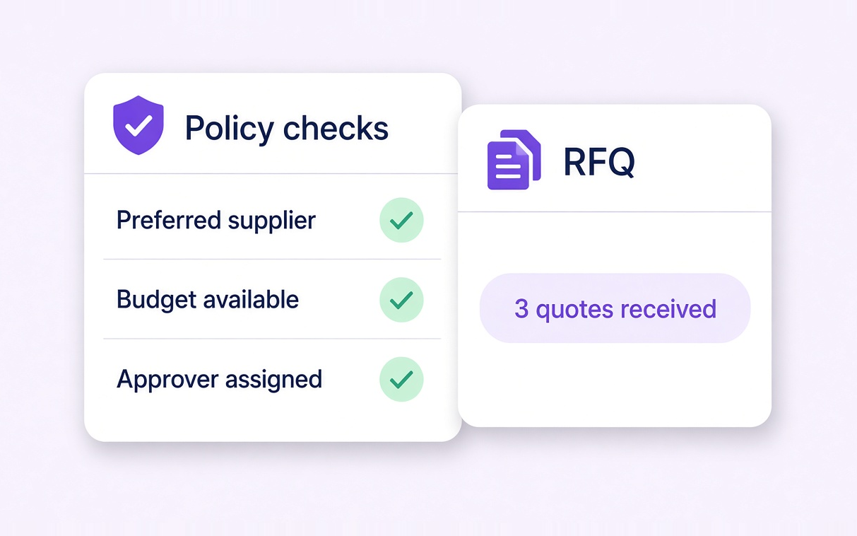 Purchase request and supplier responses for procurement
