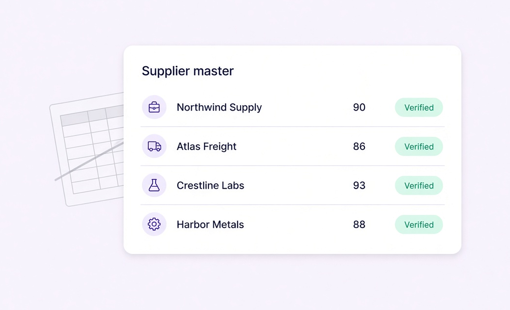 Supplier master of verified suppliers with their scores