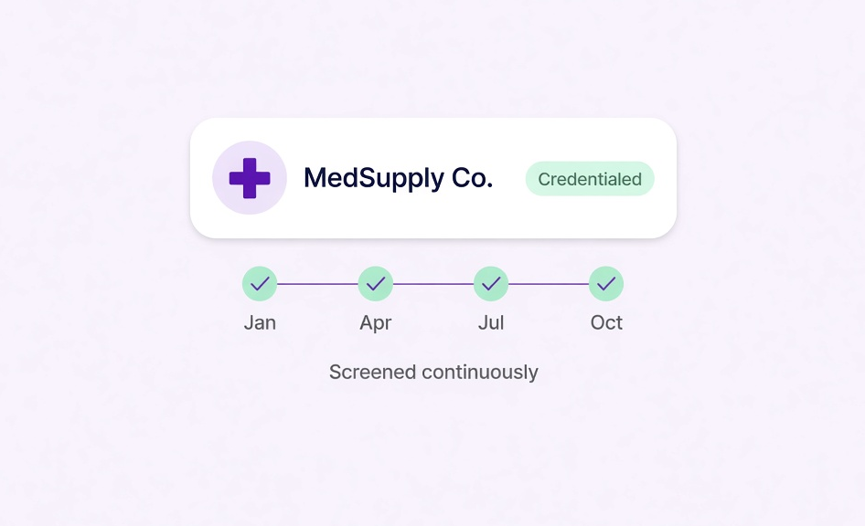 Credentialed vendor screened continuously through the year