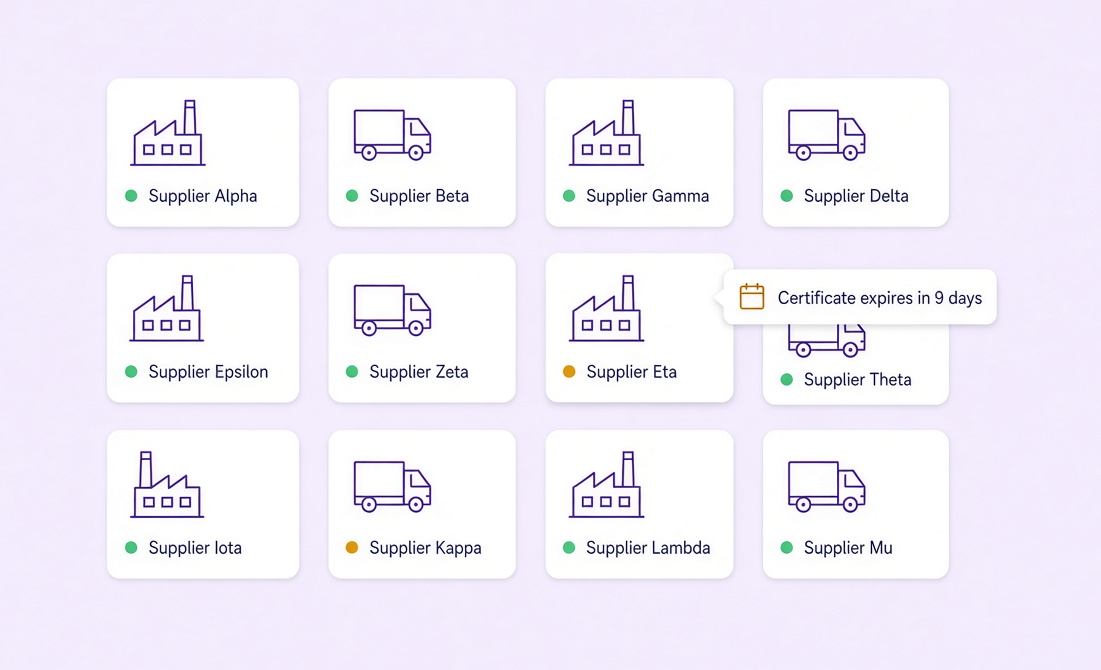 Grid of suppliers with one certificate flagged as expiring in 9 days